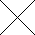 close button